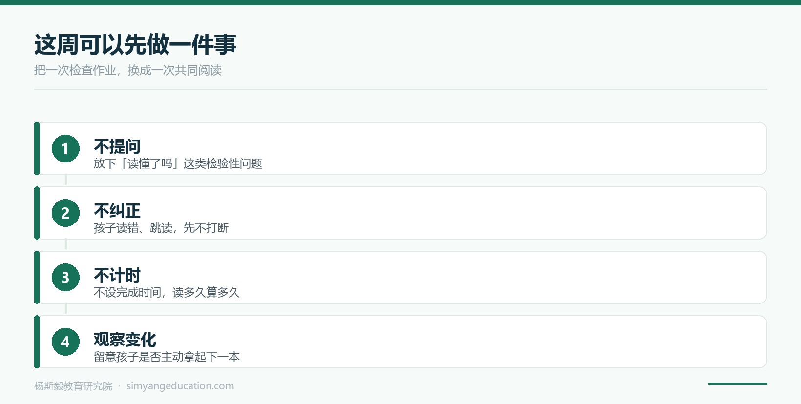 图片关键词 图 3 这周可以先做一件事 —— 四步替换法